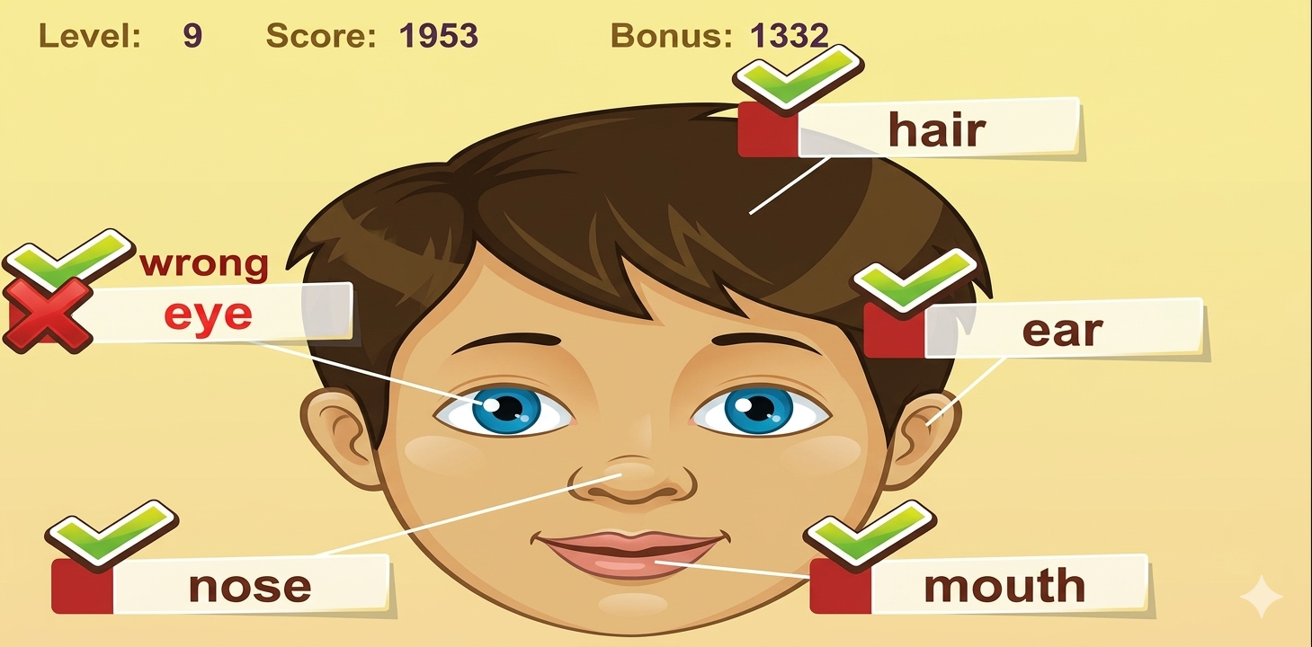 Body Parts Labeling Game