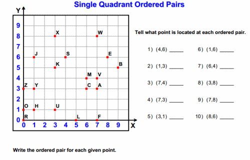 Graph points on the coordinate plane to solve real-world and